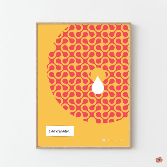 Affiche L'Art d'Allaiter - Sein et goutte de lait