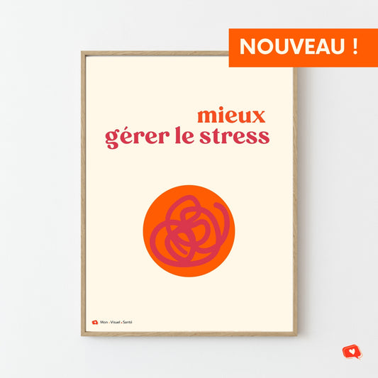 Affiche Mieux Gérer le Stress
