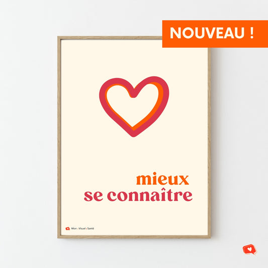 Affiche Mieux Se Connaître