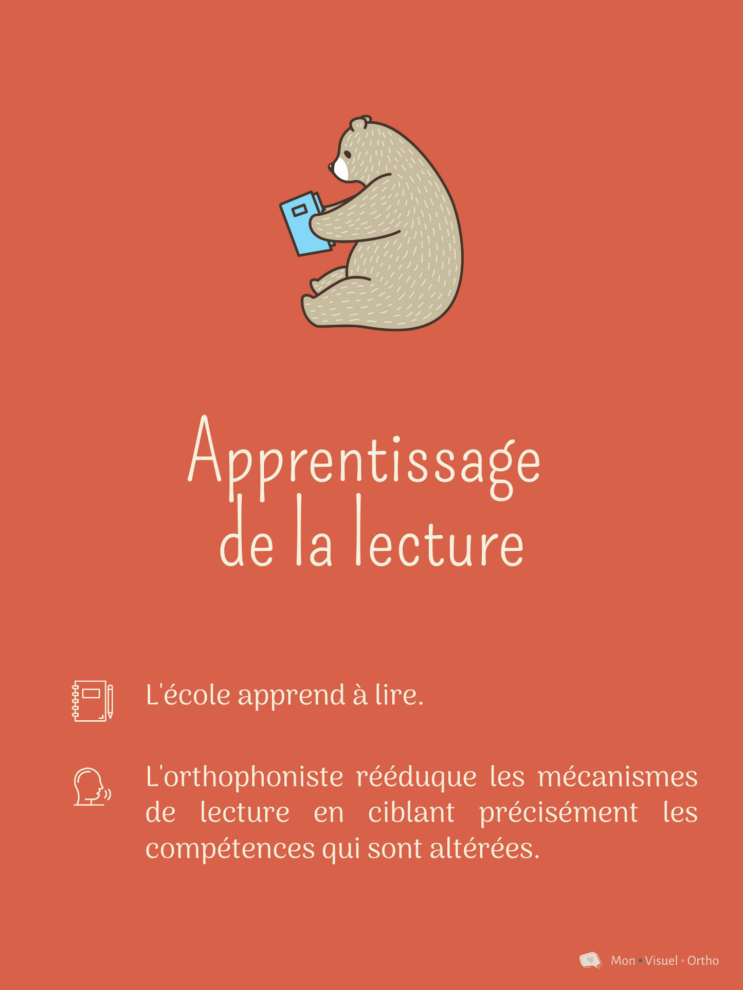Affiche L'apprentissage de la lecture