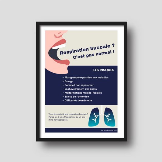 Affiche Respiration buccale