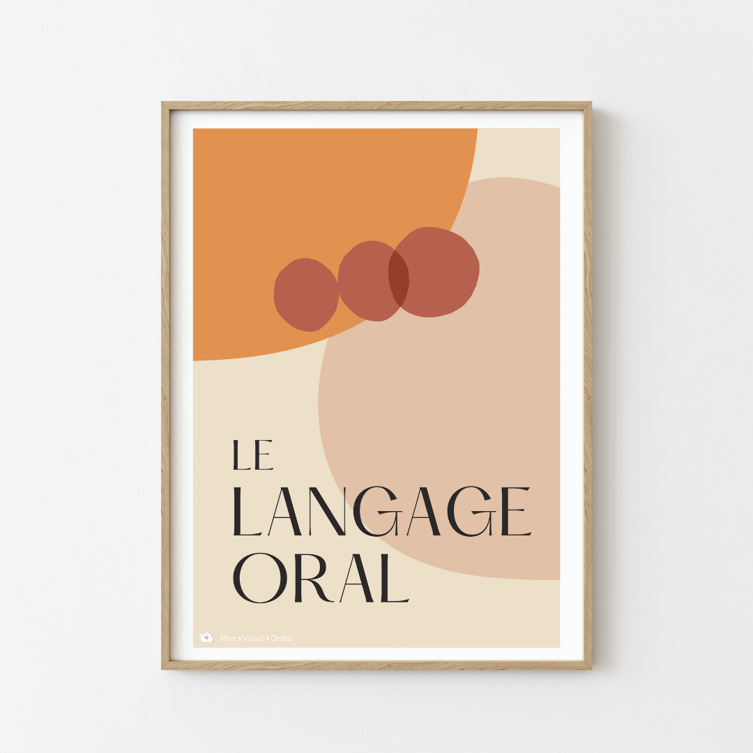 Affiche Le Langage Oral · Collection Terracotta