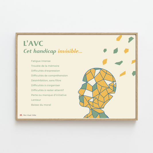 Affiche AVC, handicap invisible