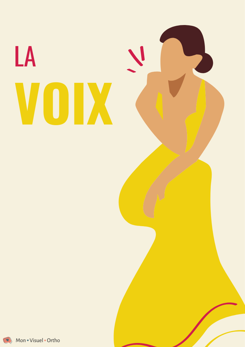 Affiche La Voix · Collection Jazz