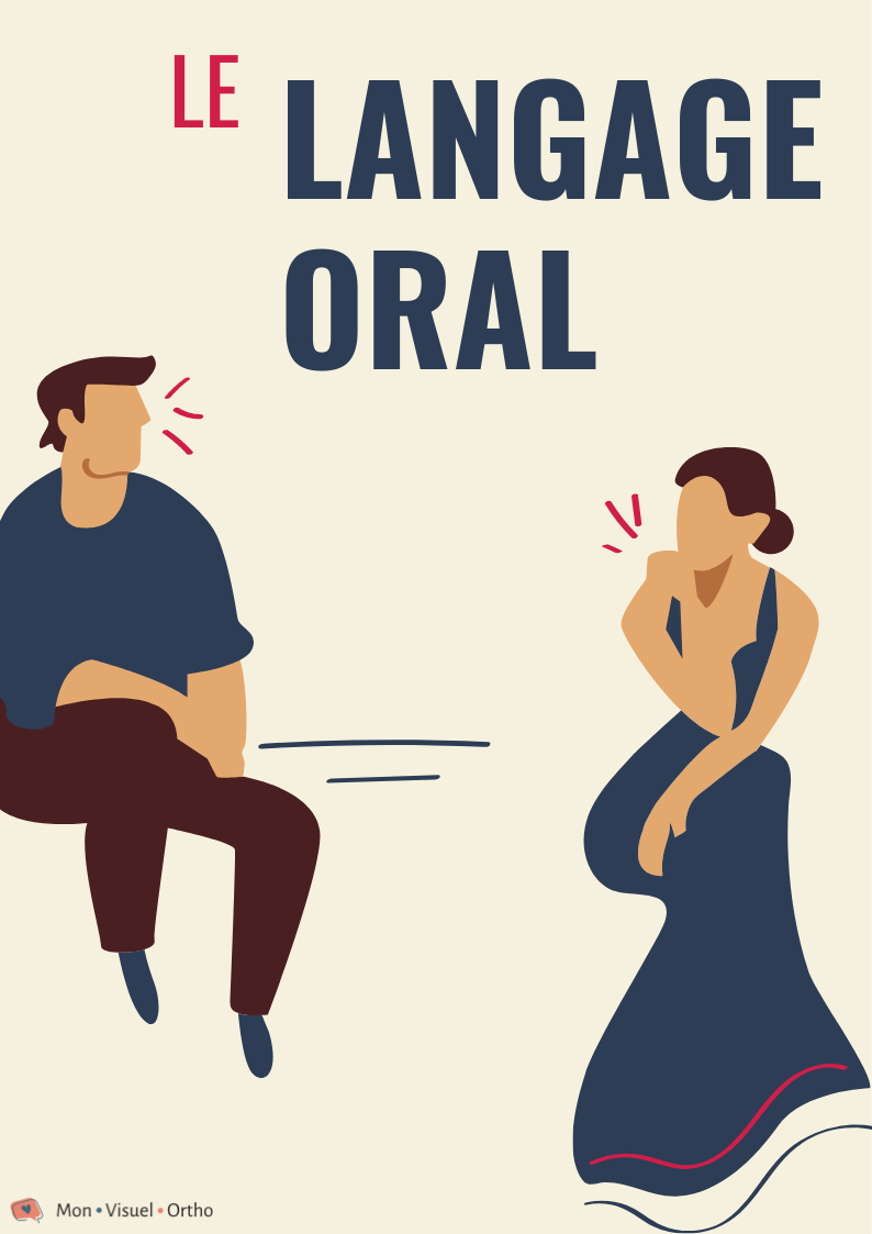 Affiche Le Langage Oral · Collection Jazz