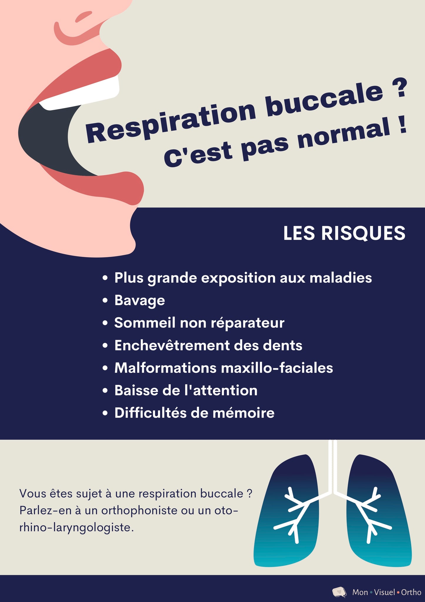 Affiche Respiration buccale