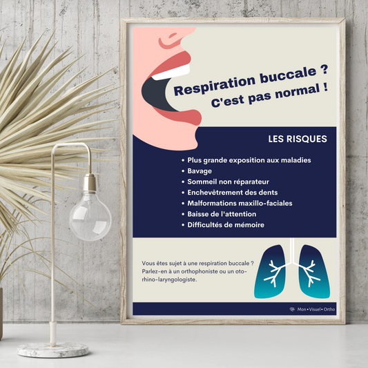 Affiche Respiration buccale