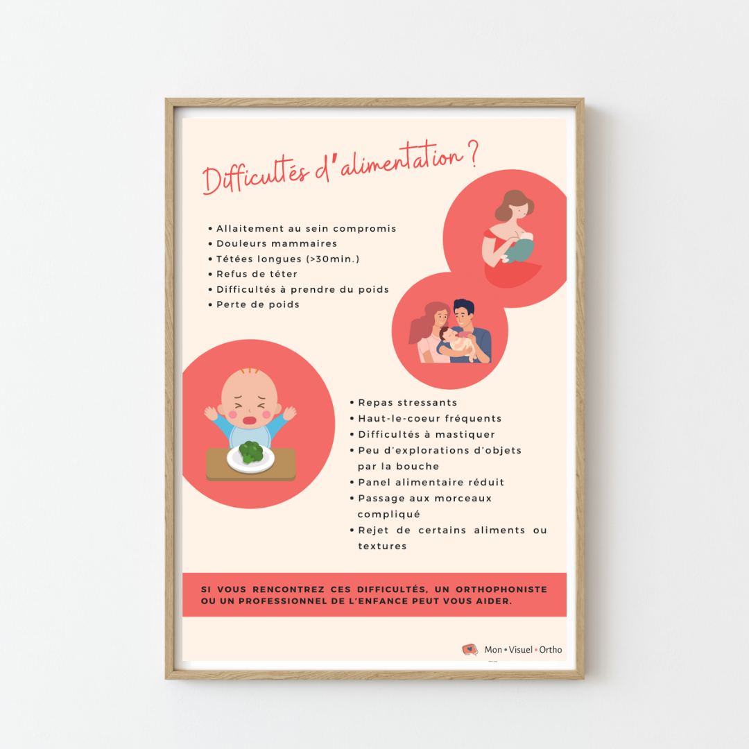 Affiche Oralité et allaitement