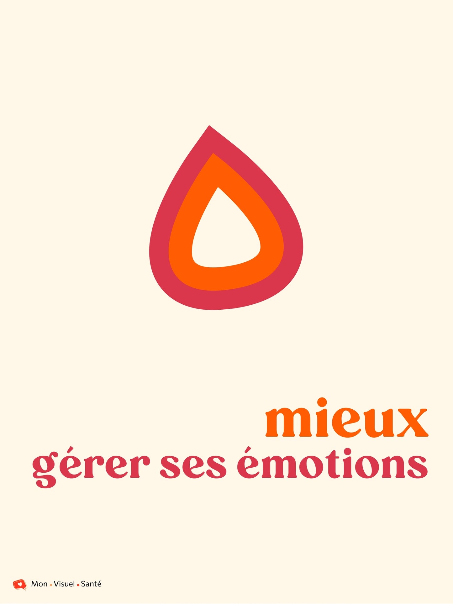 Affiche Mieux Gérer ses émotions