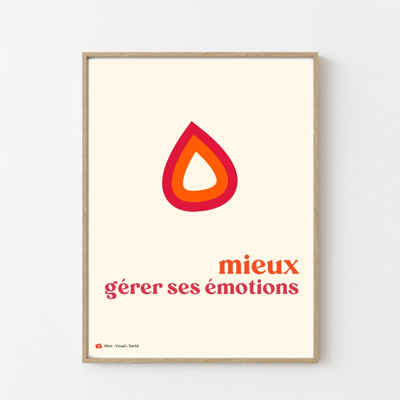 Affiche Mieux Gérer ses émotions