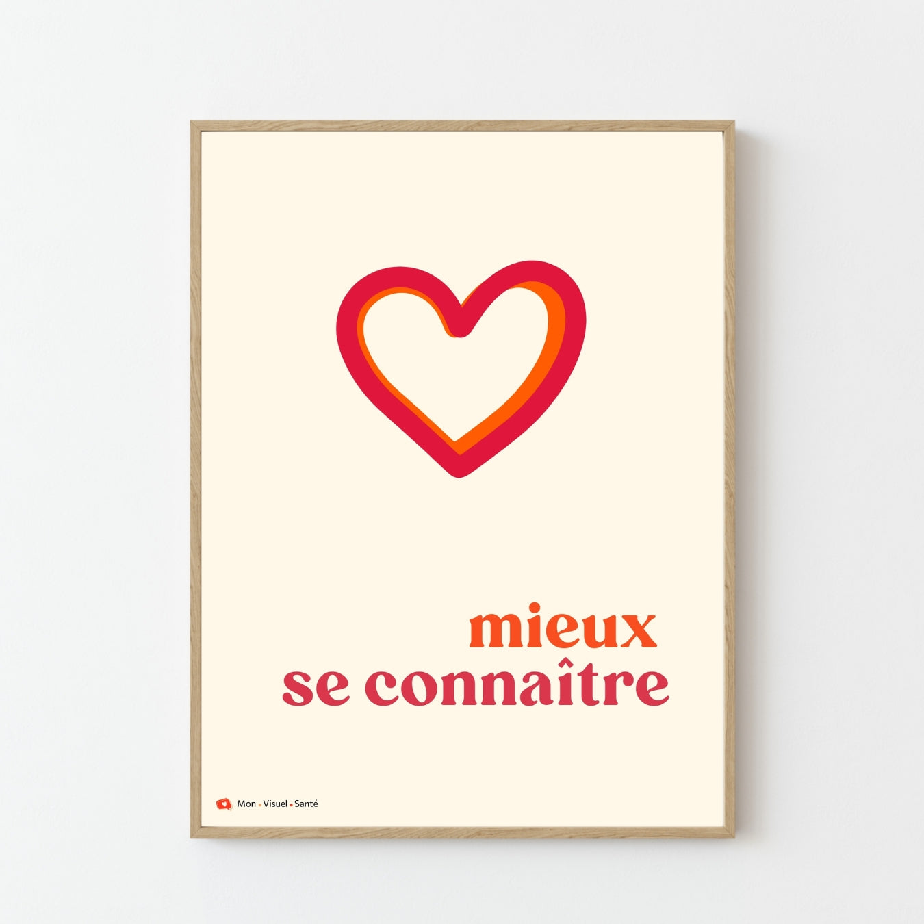 Affiche Mieux Se Connaître