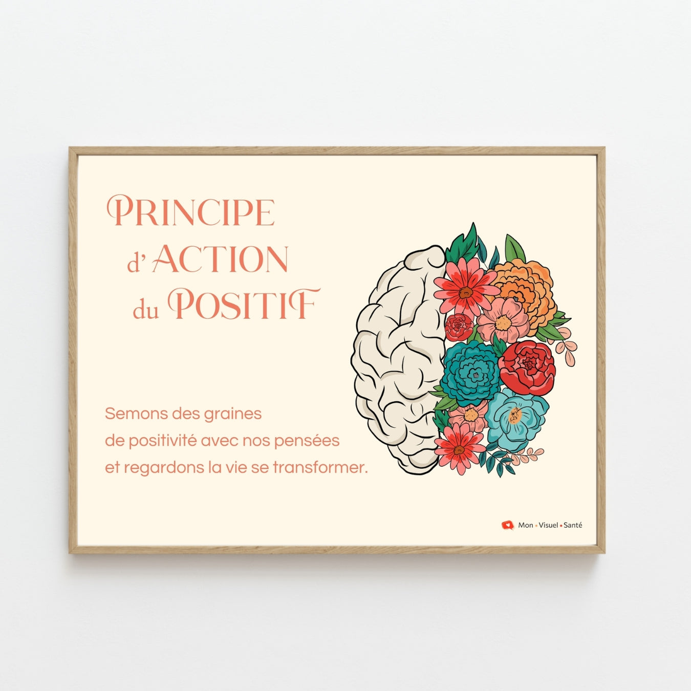 Affiche Principe d'Action du Positif