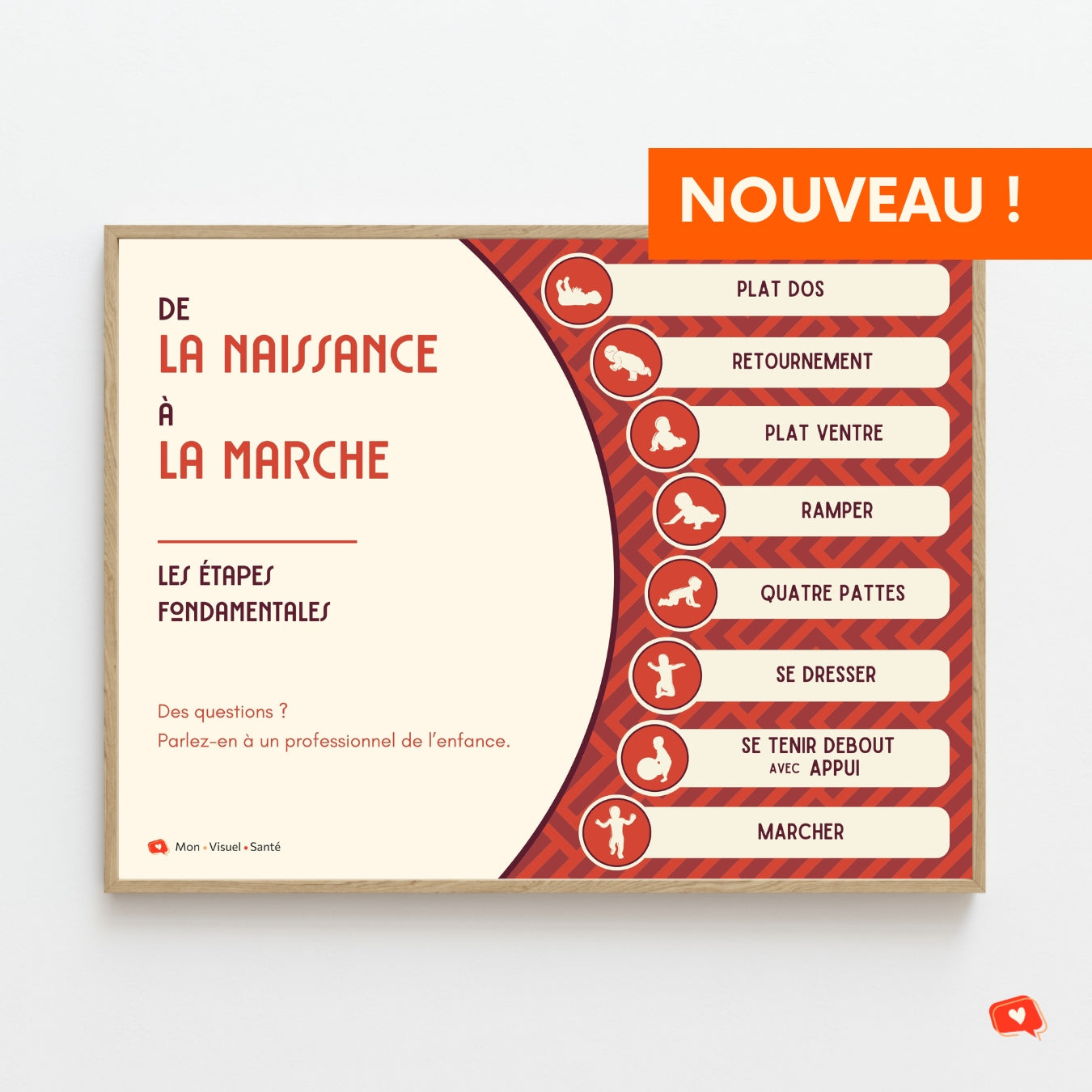 Affiche De la Naissance à la Marche
