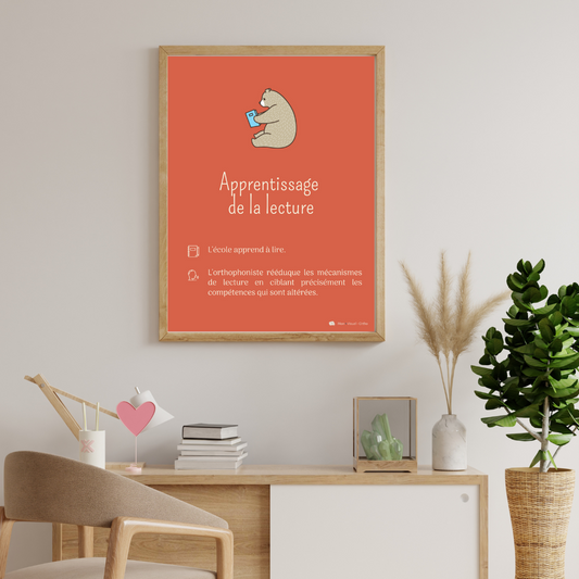 Affiche L'apprentissage de la lecture