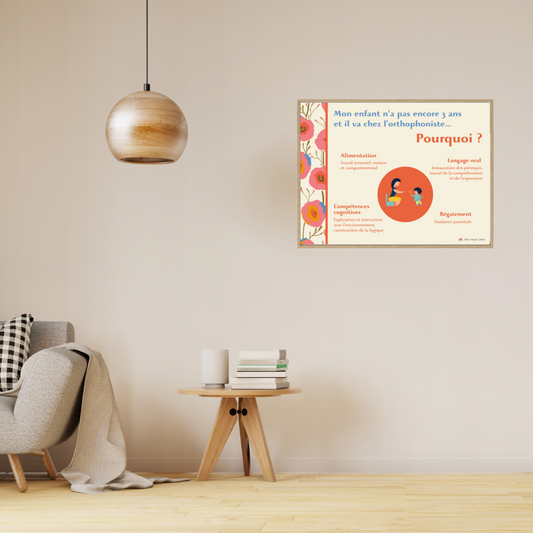 Affiche Pourquoi mon enfant va chez la logopède (version belge)