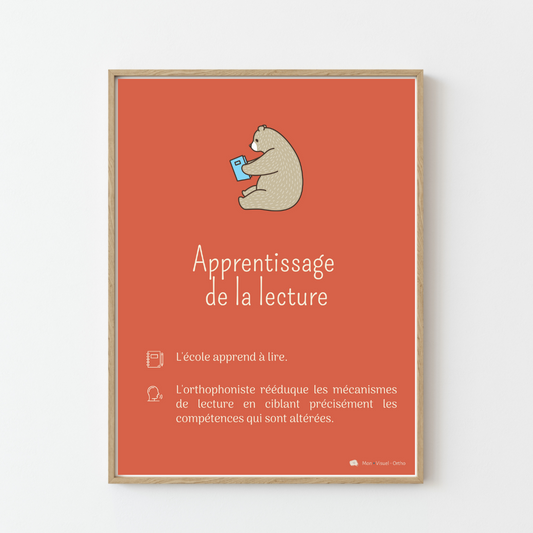 Affiche L'apprentissage de la lecture