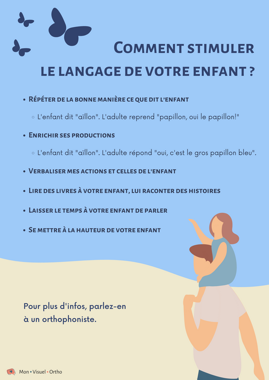 Affiche Stimuler le langage