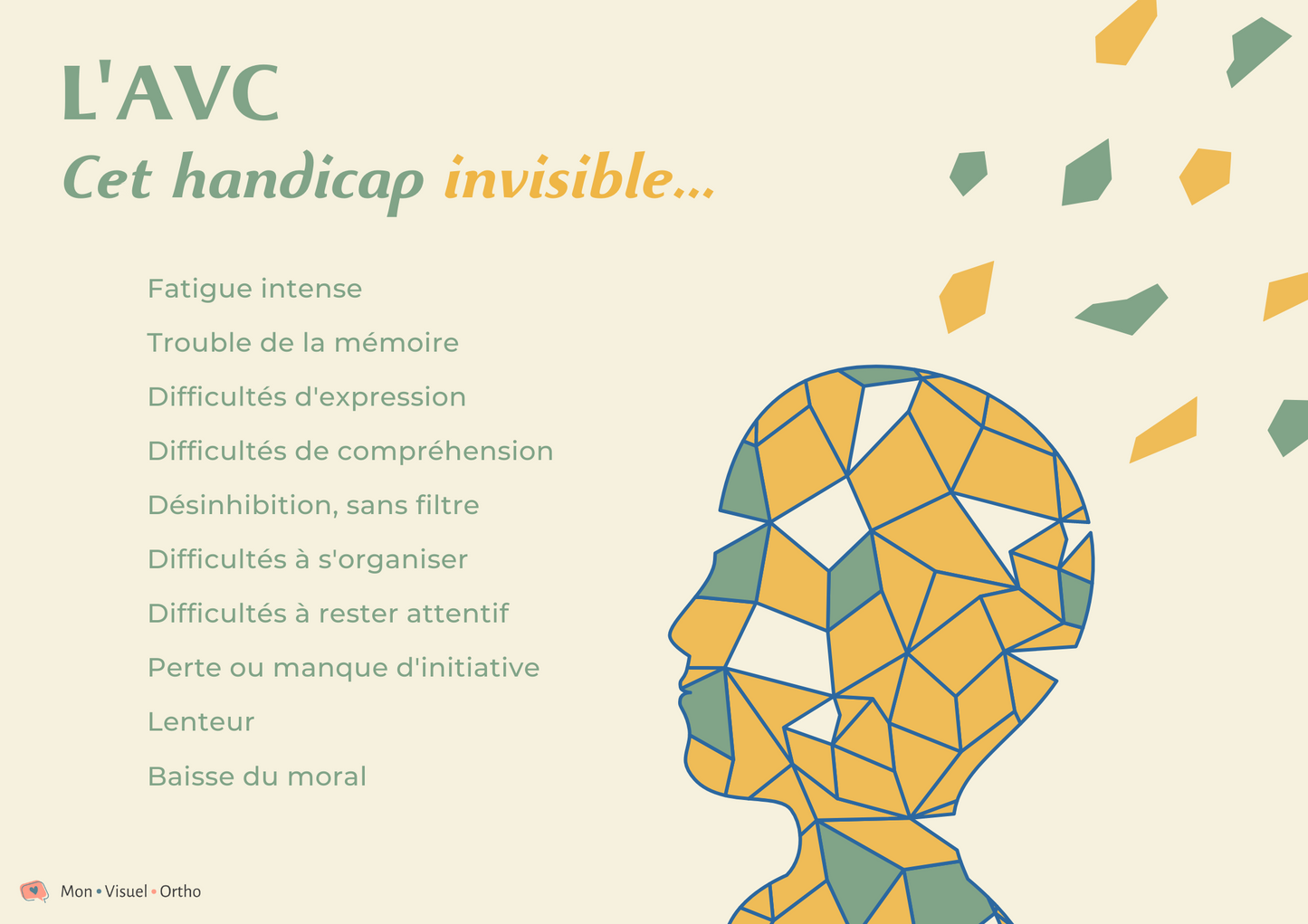 Affiche AVC, handicap invisible