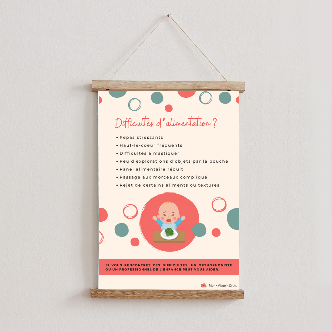 Affiche Oralité (difficultés alimentation)