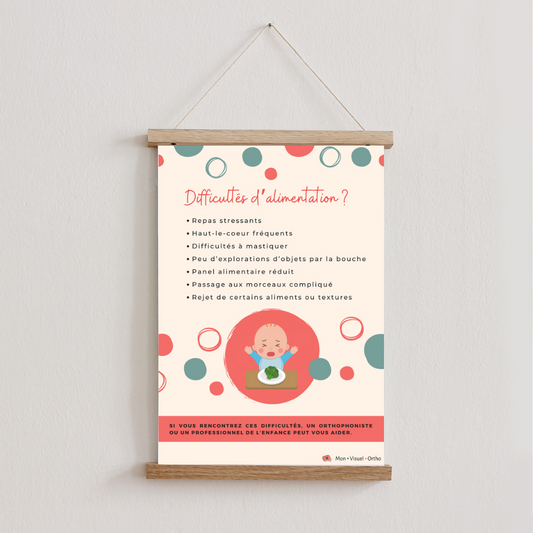 Affiche Oralité (difficultés alimentation)